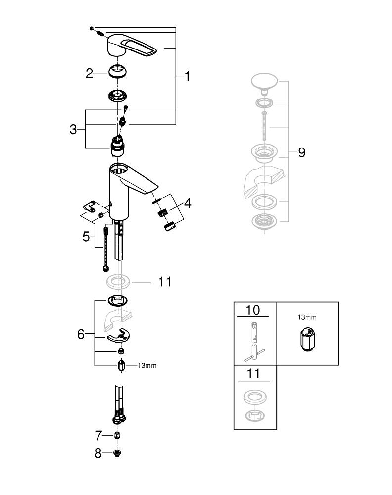Grohe Eurosmart wastafelmengkraan M-size safety stop desinfectie Gladde Body 23987003