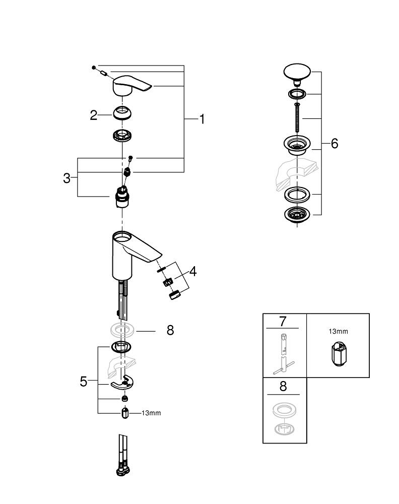 Grohe Eurosmart wastafelmengkraan s-size Push open 23988003