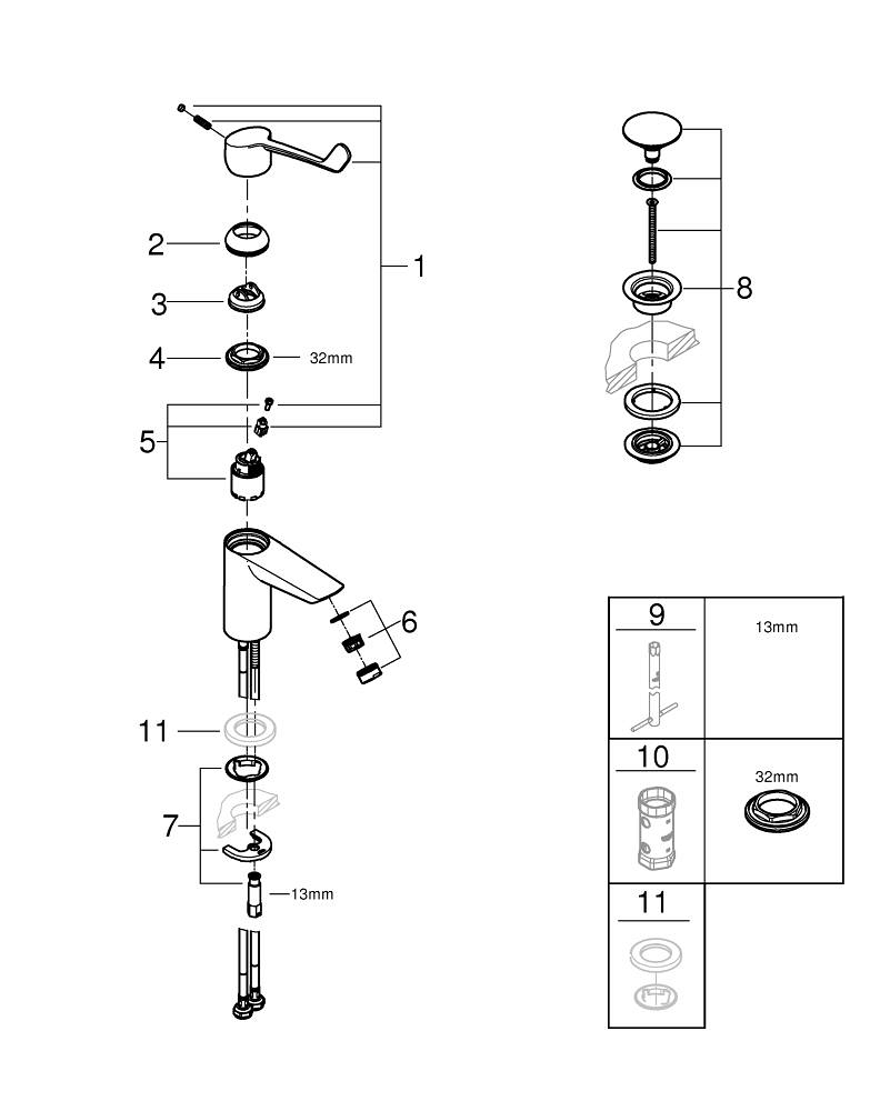 Grohe Eurosmart wastafelmengkraan s-size verlengde greep Gladde Body 23982003