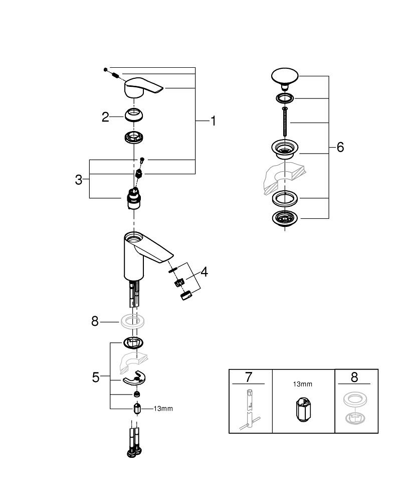 Grohe Eurosmart s-size wastafelmengkraan Es Push open 23924003