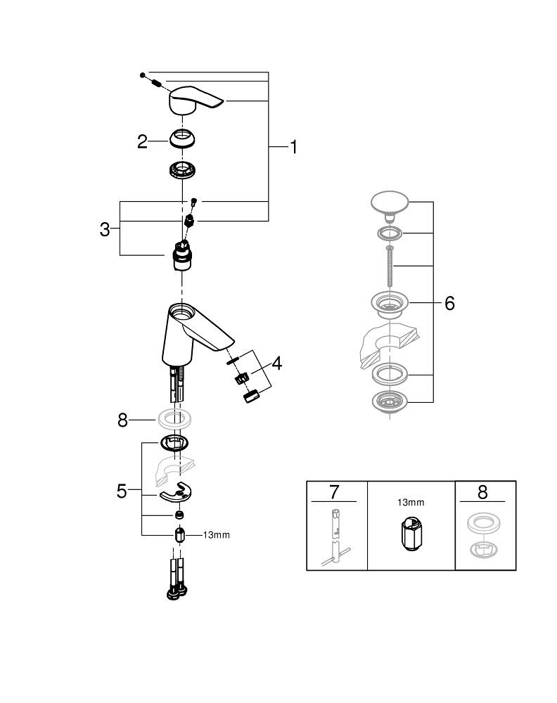 Grohe Eurosmart s-size wastafelmengkraan Gladde Body 23967003