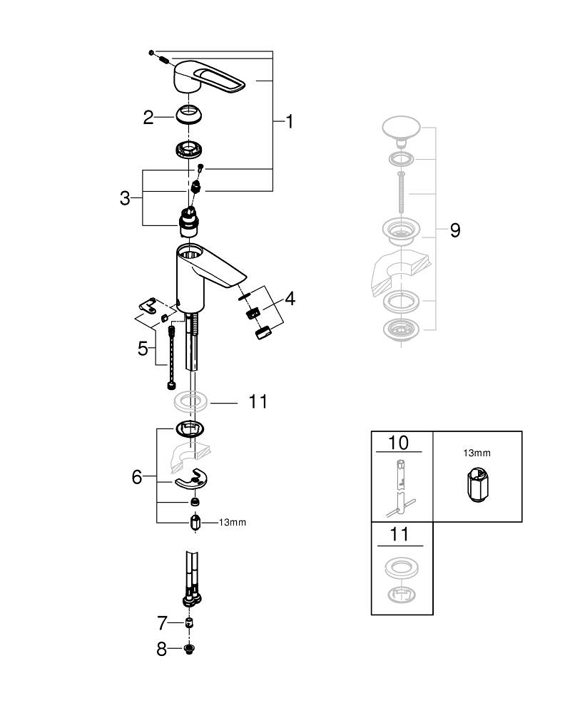 Grohe Eurosmart wastafelmengkraan s-size safety stop desinfectie Gladde Body 23986003